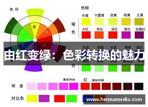 由红变绿：色彩转换的魅力